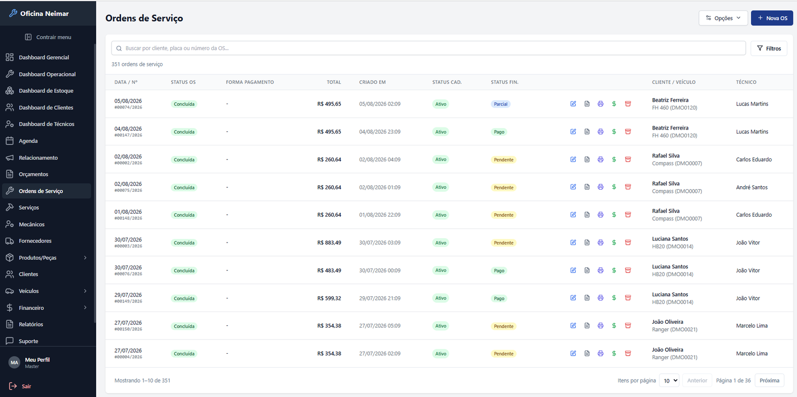 Listagem de ordens de serviço do Autec com filtros, status e paginação